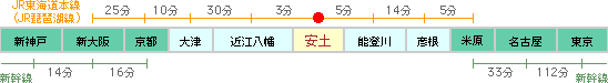 路線図