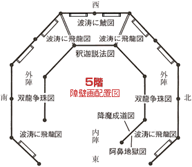 障壁画配置図６階