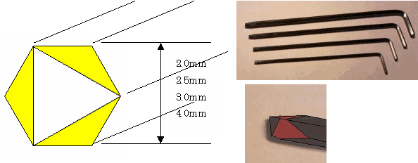 三角レンチ製作方法の図