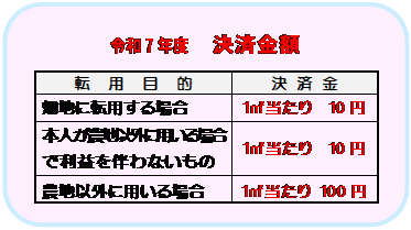 lp`: pۂ: ߘa7Nx@ϋz
]  p    I	  
nɓ]pꍇ	Pu@10~
{l_nȊOɗpꍇ
ŗv𔺂Ȃ	Pu@10~
_nȊOɗpꍇ	Pu 100~

