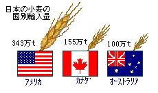 ʗA